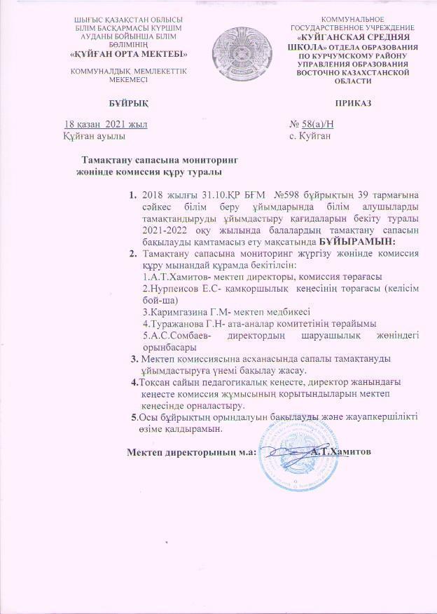 Тамақтану сапасына мониторинг жөніндегі комиссия құру туралы бұйрық