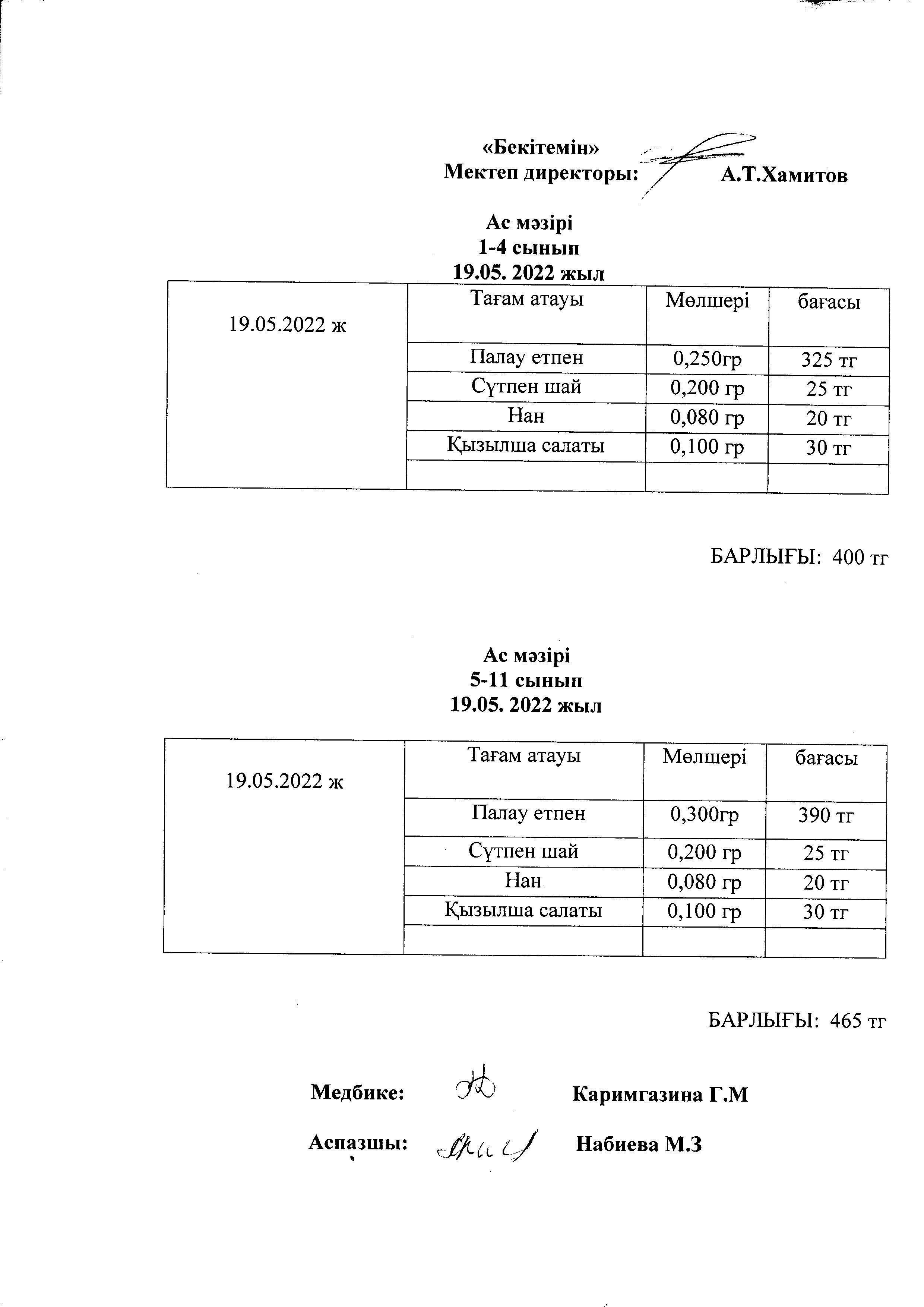 Ас мәзірі 2021-2022 оқу жылы